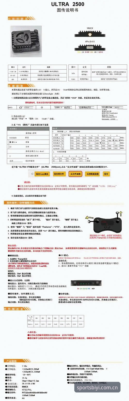 BSPORTS中文官网 BSPORTS中文官网使用教程:从下载到注册的完整操作指南