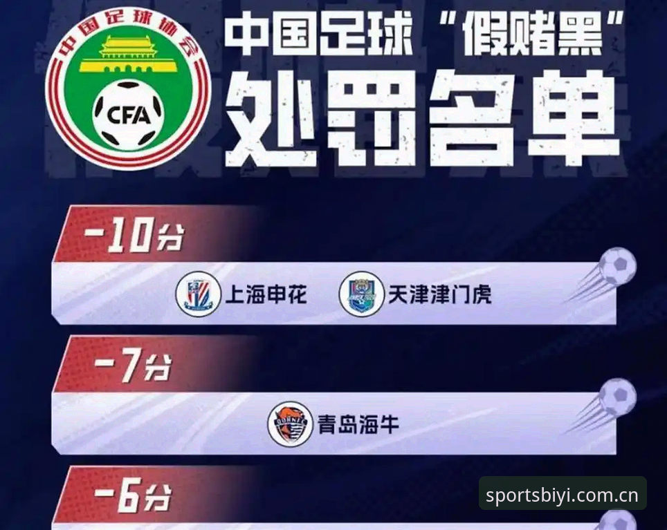 BSPORTS可靠吗下载不了怎么办 中国足协第三批禁足名单深度解读:通过BSPORTS必一体育平台掌握体育行业动态教程