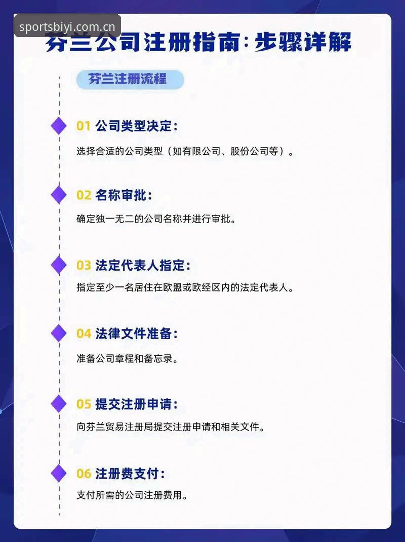 必一体育平台 bsports必一体育深度评测:官方正版入口、下载与注册全流程体验报告