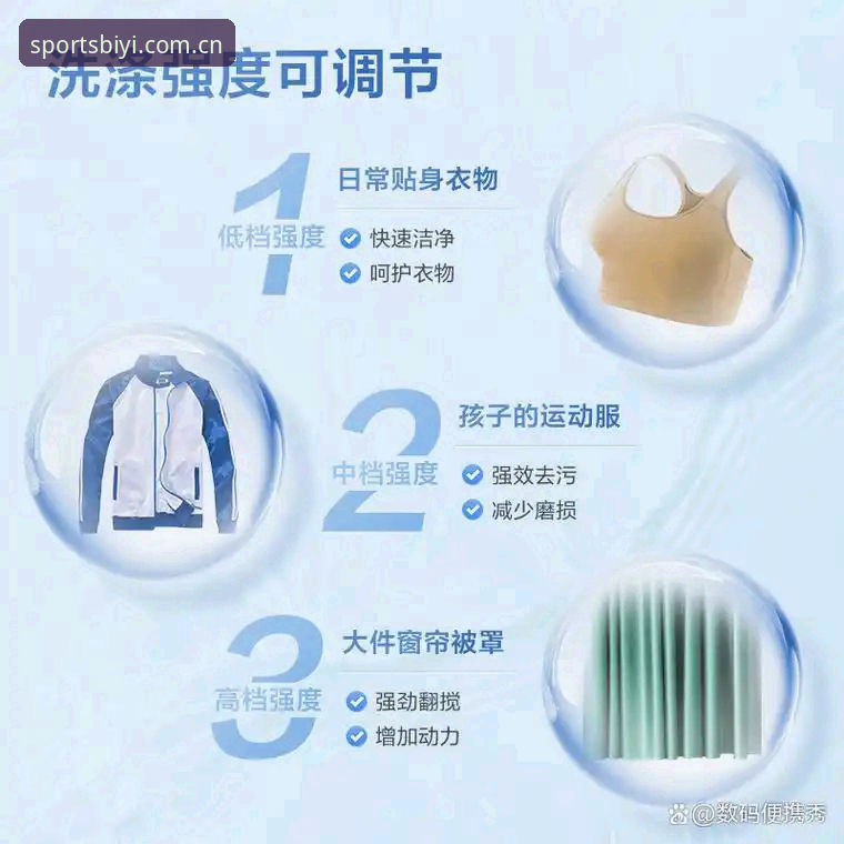 必一体育正版2026最新版本 vs 旧版本：功能升级与用户体验全面对比