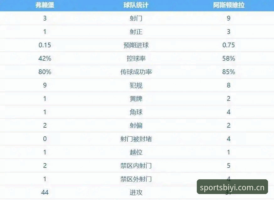 BSPORTS实时数据 揭秘阿斯顿维拉30年冠军荒终结:埃梅里如何打造这支欧联杯新王?
